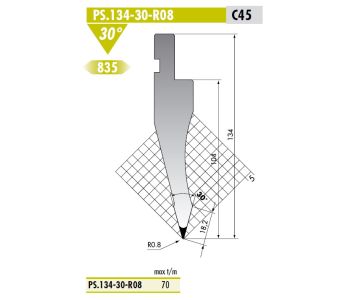 Rolleri RT PS.134.30.R08