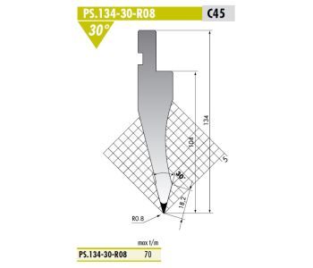Rolleri RT PS.134.30.R08 C