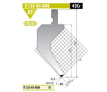 Rolleri RT PS.135.85.R08