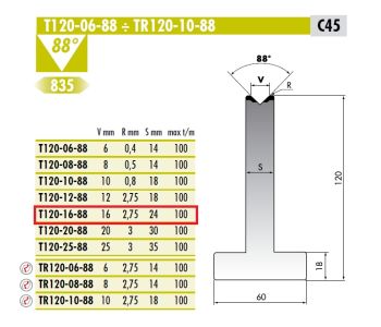 Rolleri RT T.120.16.88
